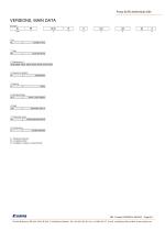 SLPD 20/20-64/32 DIN-2
