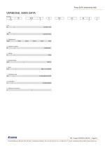 SLPD 40/20-64/32 SAE-2