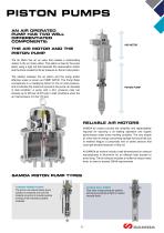 AIR OPERATED PUMPS FOR OIL & GAS INDUSTRY-11