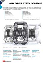 AIR OPERATED PUMPS FOR OIL & GAS INDUSTRY-4