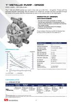AIR OPERATED PUMPS FOR OIL & GAS INDUSTRY-6