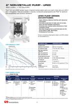 AIR OPERATED PUMPS FOR OIL & GAS INDUSTRY-8