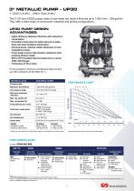 AIR OPERATED PUMPS FOR OIL & GAS INDUSTRY-9