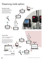 FLUID MANAGEMENT SYSTEMS - NEX·U·-8