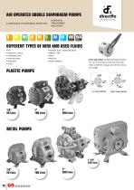 MINING AND CONSTRUCTION, LUBRICATION AND FLUID DOSING EQUIPMENT-12