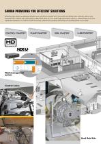 MINING AND CONSTRUCTION, LUBRICATION AND FLUID DOSING EQUIPMENT-4