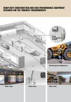 MINING AND CONSTRUCTION, LUBRICATION AND FLUID DOSING EQUIPMENT-5