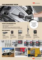 MINING AND CONSTRUCTION, LUBRICATION AND FLUID DOSING EQUIPMENT-7