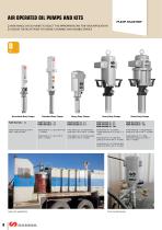 MINING AND CONSTRUCTION, LUBRICATION AND FLUID DOSING EQUIPMENT-8