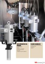 MINING AND CONSTRUCTION, LUBRICATION AND FLUID DOSING EQUIPMENT-9