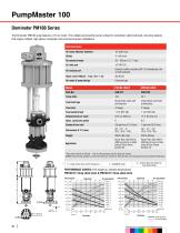 PRINTING INK SUPPLY SYSTEMS-10