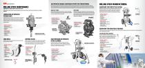 RAilway industry Fluid Handling Equipment-2