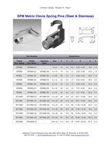 Clevises Catalog-7