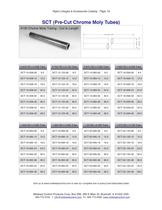 Rigid Linkages - 18