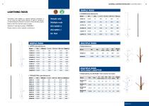 INGESCO CATALOGUE-EN-12