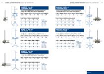 INGESCO CATALOGUE-EN-9