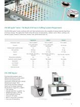 Advanced Materials Testing-7