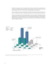 Characterization of Nuclear Materials -application brochure-6