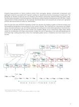 Characterization of Nuclear Materials -application brochure-7