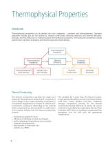 Characterization of Nuclear Materials -application brochure-8