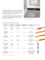 DEA 288 Ionic-9