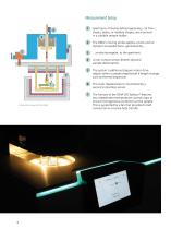 DMA 303 Eplexor - 6