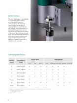 DSC 500 Pegasus® - product brochure - 8