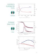 GABOMETER® - product brochure - 5