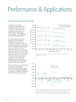 HFM 446 Lambda Series - product brochure - 12