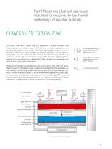 HFM 446 Lambda Series - product brochure - 3