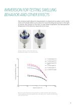 High-Force DMA 503 Eplexor® Series up to ± 500 N-9