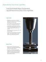 Kinexus Prime Series-7