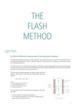 LFA 717 HyperFlash® Series - 3