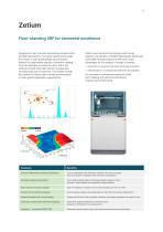 Powder metallurgy and additive manufacturing - 11