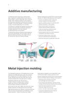 Powder metallurgy and additive manufacturing - 4