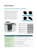 Powder metallurgy and additive manufacturing - 6