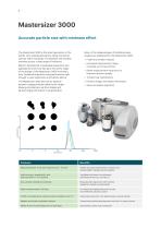 Powder metallurgy and additive manufacturing - 8