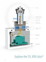 TG 309 Libra Series-4