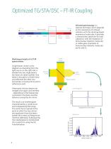 TG-FTIR - product brochure - 4