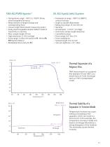 Thermal Analysis and Rheology of Batteries - 11