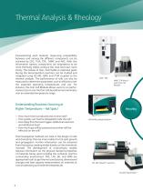 Thermal Analysis and Rheology of Batteries - 4