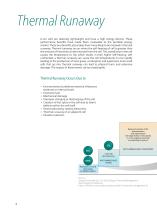 Thermal Analysis and Rheology of Batteries - 6