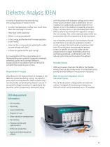 Thermal Characterization of Polymers-11