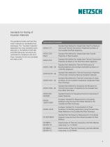 Thermal Insulation Materials-5