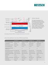 Thermal Insulation Materials-9