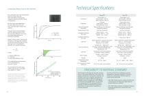 Thermoreflectance by Pulsed Light Heating NanoTR/PicoTR - 7