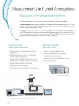 TMA 512 Hyperion® Series-8