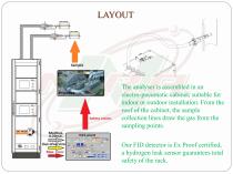 Aries 1003 continuous VOC presentation-2
