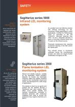 Converting catalog-3