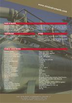 Multipoint VOC analyser Scorpio-Taurus-2